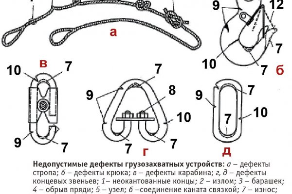 Kraken зайти на сайт