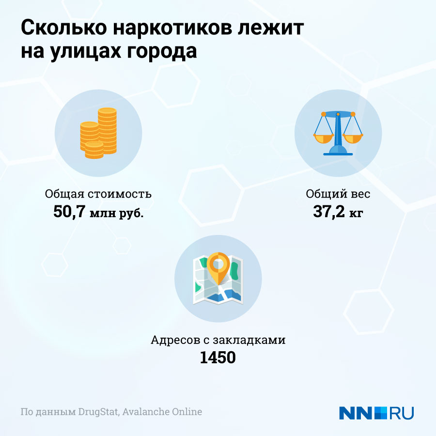 Кракен адрес тор